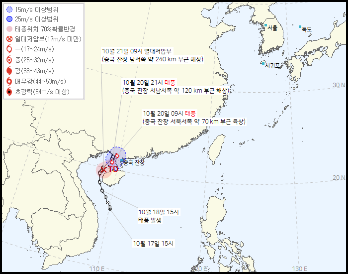 태풍 이미지